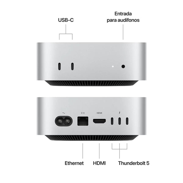 Mac mini (M4)