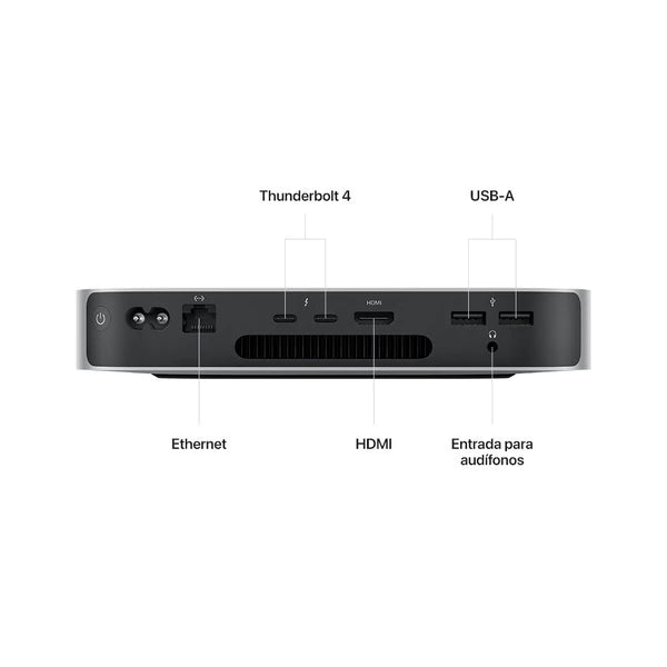 Mac mini (M2)